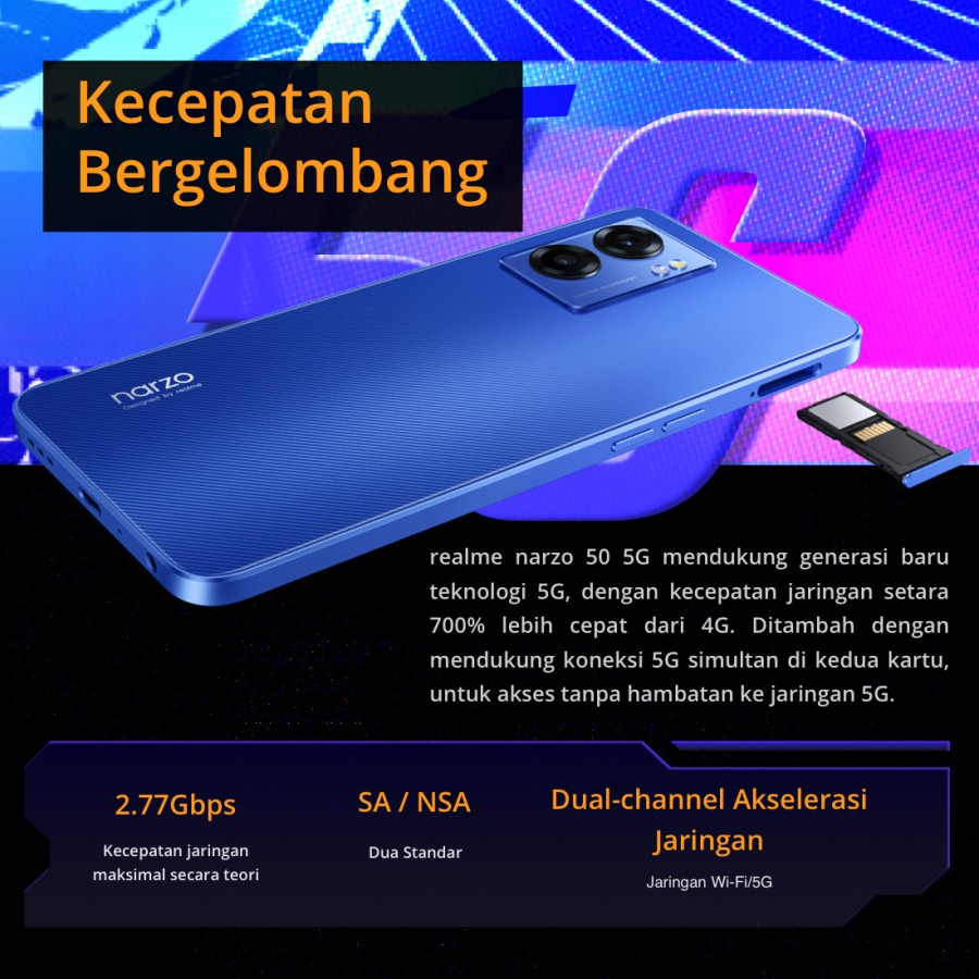 Realme Narzo 50 5G 6/128GB Hyper Blue Garansi Resmi