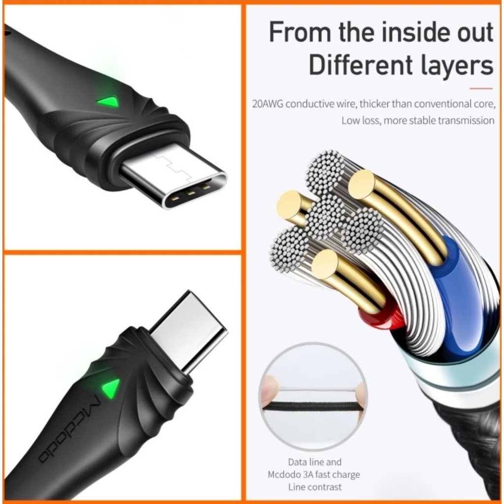 CABLE MCDODO TYPE C TO TYPE C CA-6660 SUPER PD FAST 1.5M 60W ORIGINAL -