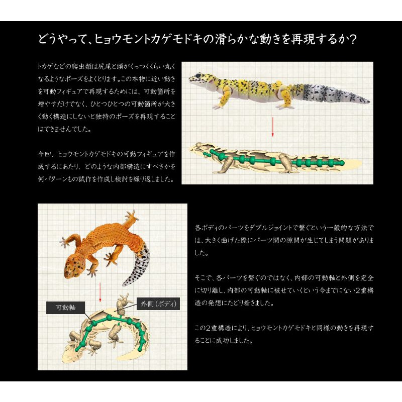 Leopard Gecko Tangerine Ikimono Advance Dangomushi Action Figure Bandai Gashapon Gacha Capsule Toy