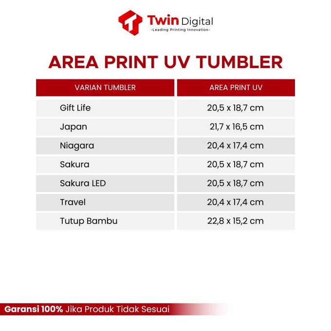 TUMBLER CUSTOM GIFT BOX BOTOL MINUM CUSTOM PRINT UV - TUMBLER BOX