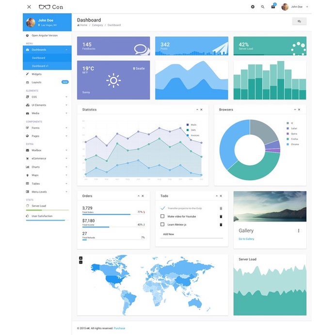 Template Admin Con Material Admin Dashboard Template