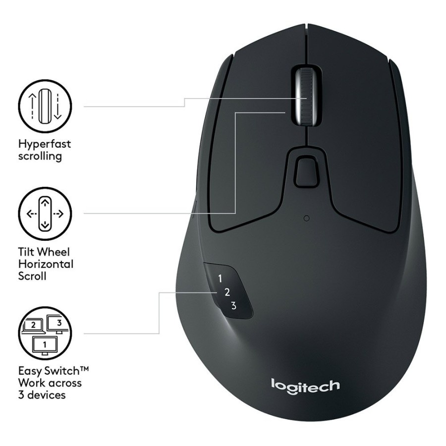 Logitech M720 Mouse Wireless Bluetooth Multi-Device Hyper Fast-Scroll