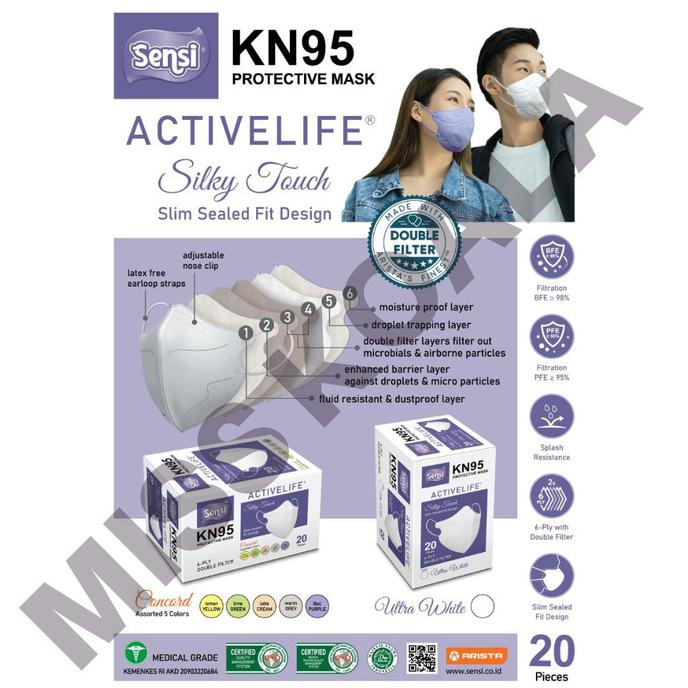 Masker SENSI KN95 Protective Mask 5 ply 20 pcs Double Filter 100% ORI