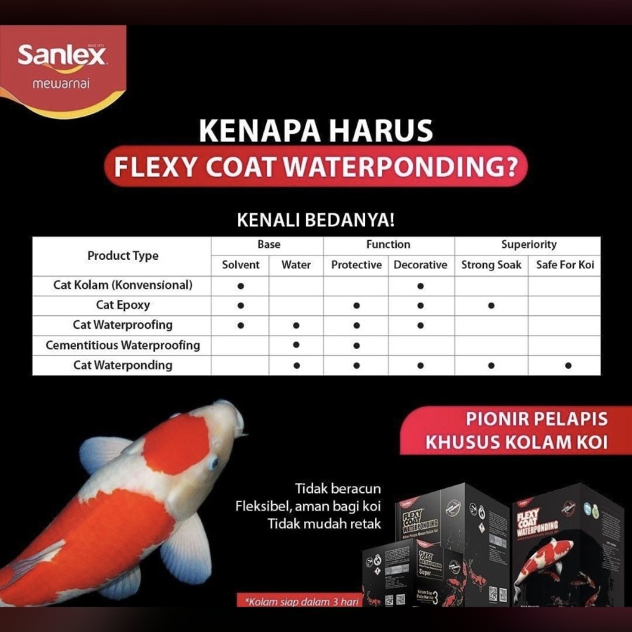 Flexycoat Flexy Coat Waterponding Cat Kolam Ikan Koi 2,5kg