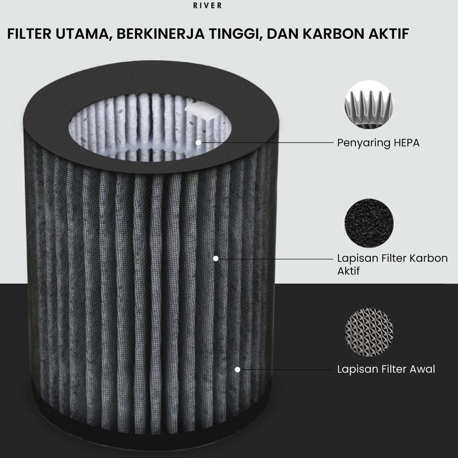 Siap Kirim Solo River Air Purifier Penyaring Udara Debu Ruangan 5-15M2 Filter Uv Sterilizer. Hepa
