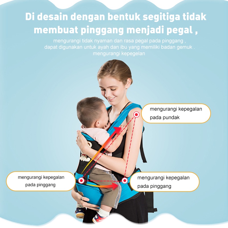 Holiven Gendongan Bayi Hipseat Multifungsional 4 Posisi