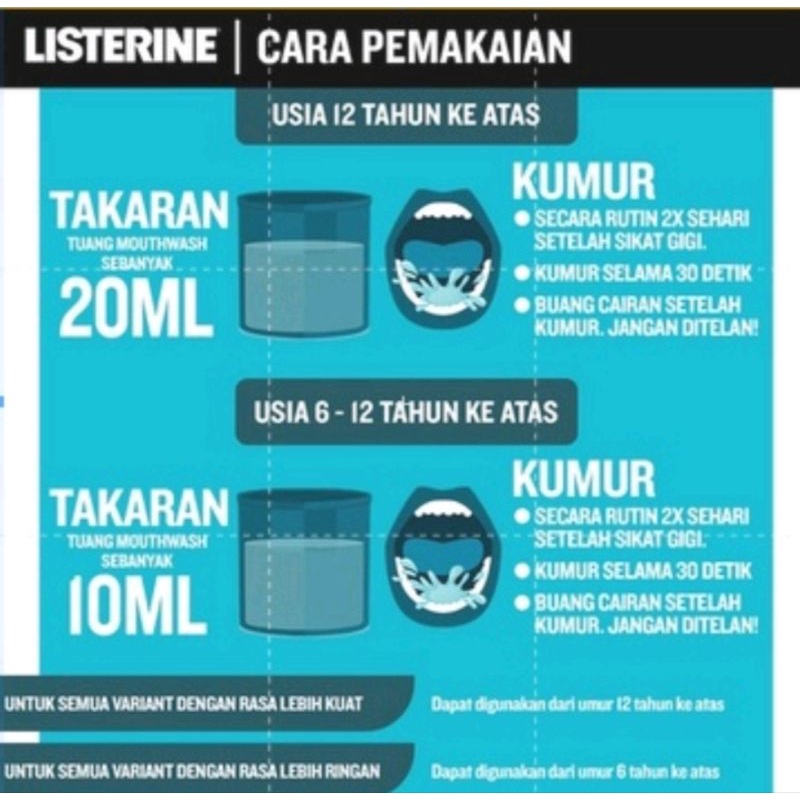 LISTERINE ANTISEPTIC MOUTHWASH BOTOL 100/250/500 ML