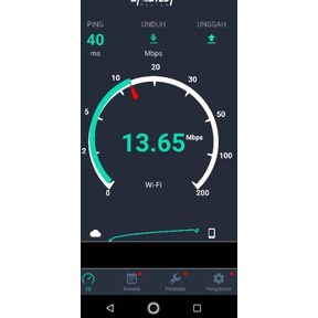 Termurah dan terbaik >> Mifi Modem Wifi Bolt UNLOCK Bolt Aquila Slim/Max 4G