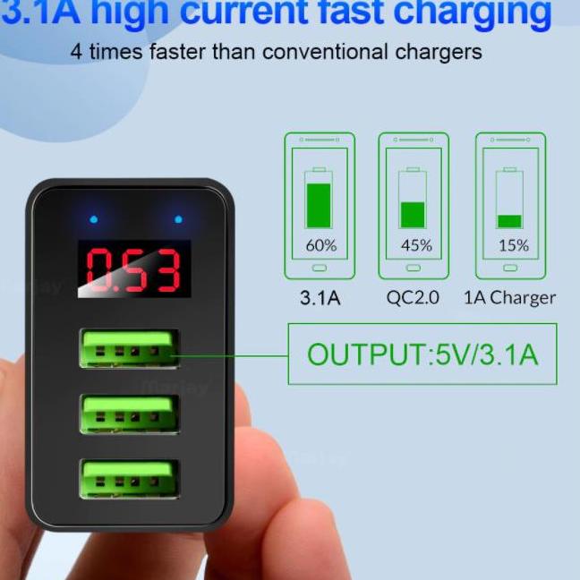 Limited Edition Goera G34 - Port USB Charger LED Display EU Plug 3.1A Smart Fast Charger For All Phones