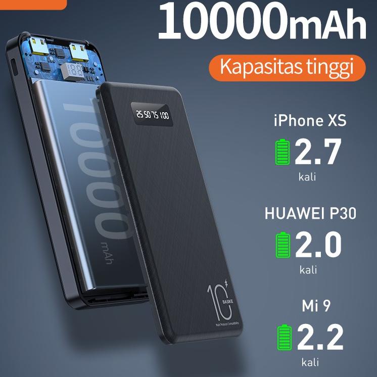 Big Sale Power Bank Fast Charging Powerbank 20000 mah 10000 mAh 30000 mah Dual USB Flashlight LED Mi