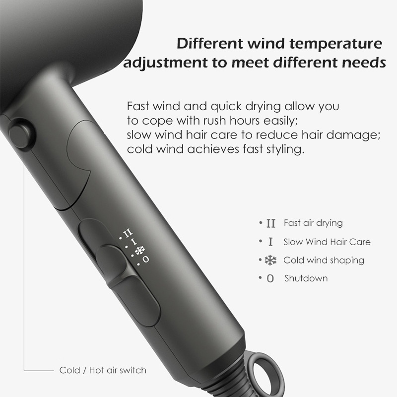 Hair Dryer Portable Foldable Negative Ion 1400W High Power HairDryer Mute Hair Dryer Hedrayer