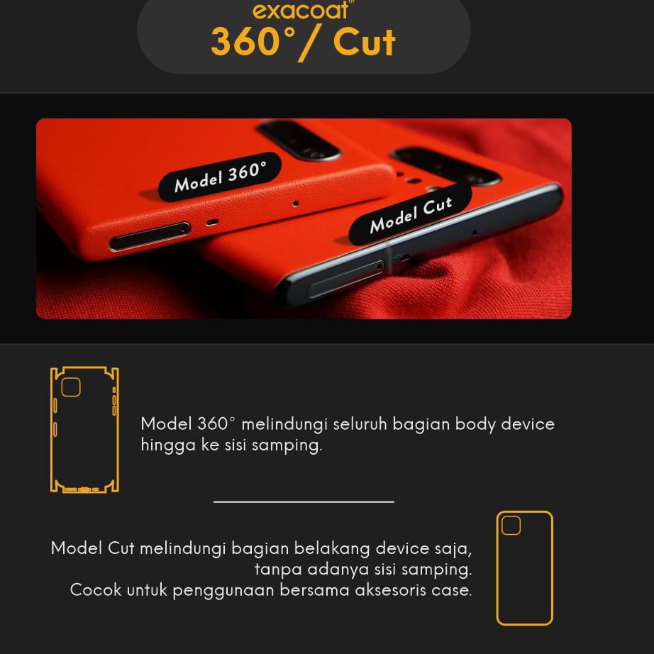 Terbaik.. [EXACOAT] Poco F3 Skins / Garskin - Swarm