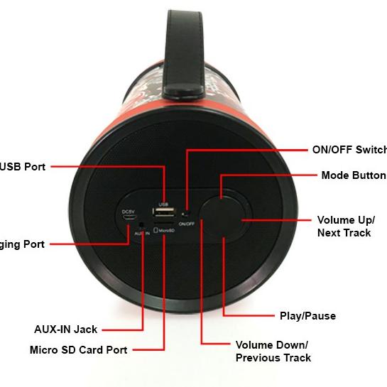 Murah Meriah Speaker Bluetooth Simbadda CST 900N - Power Sound Bazooka