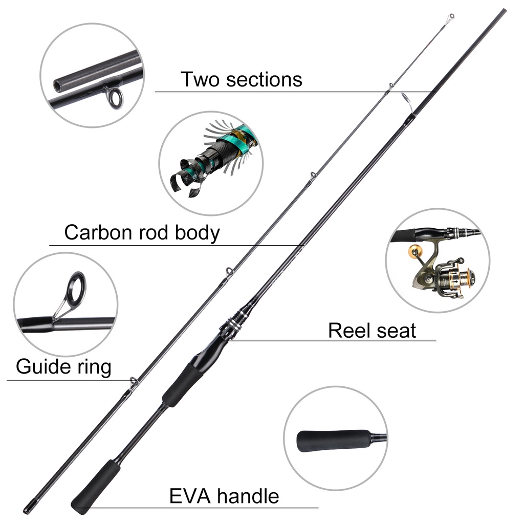 Melempar/Spining Fishing Rod 1.8M Dimensi  Karbon Fishing Rod EVA Tangkap 2 Seksi Untuk Air Manis Atau Air Manis