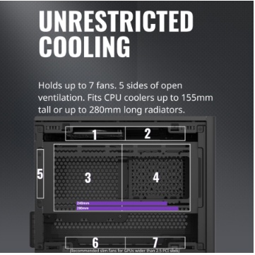 Casing Cooler Master MasterBox NR200 Black - Casing Mini ITX