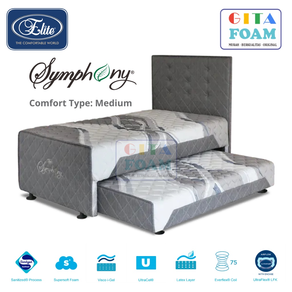 Springbed Elite Type Symphony Set (Divan Bed + Sorong + HB)