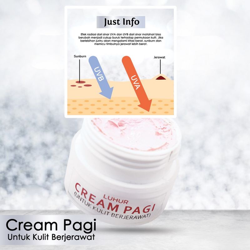 Luhur Cream Pagi Jerawat
