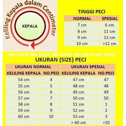 Peci AWING AC / Kopyah Songkok / Kopiah Songkok Awing / Awing Hitam