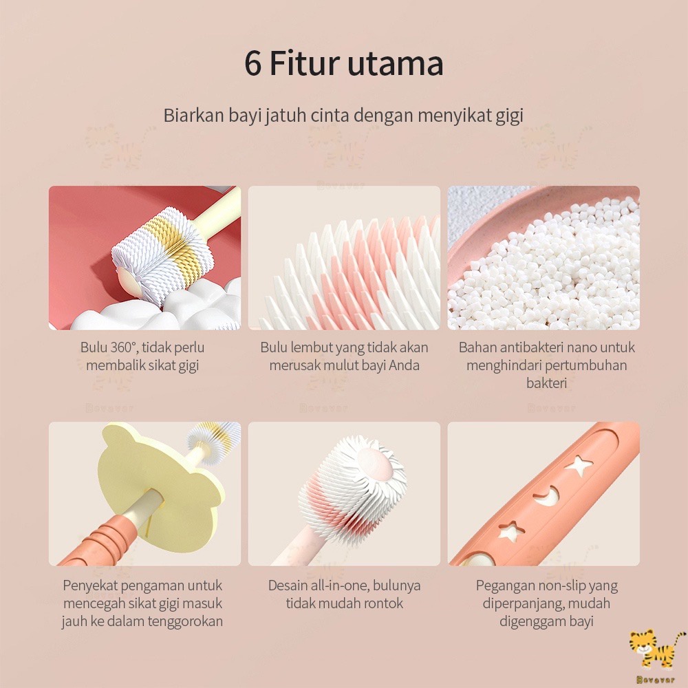 Sikat Gigi Anak Bayi 360 nano toothbrush baby - Sikat Gigi Anak Bahan Silicone Termurah