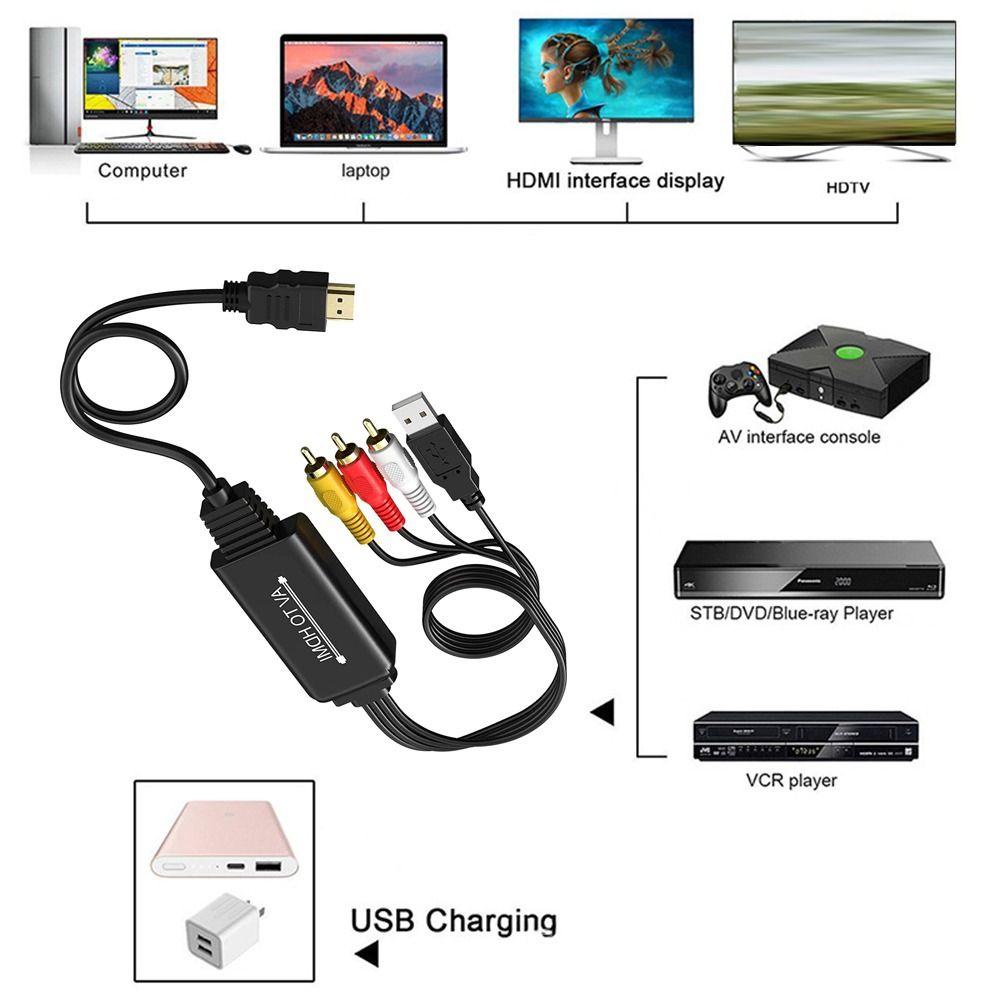 Konverter RCA Ke HDMI Atas Kamera DVD 1080P AV Adapter CVBS Composite