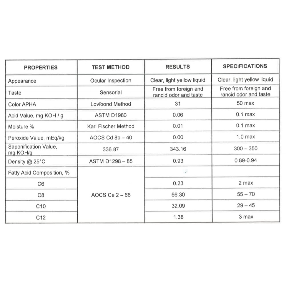 Minyak MCT Max Premium Quality Cocok untuk Diet Keto