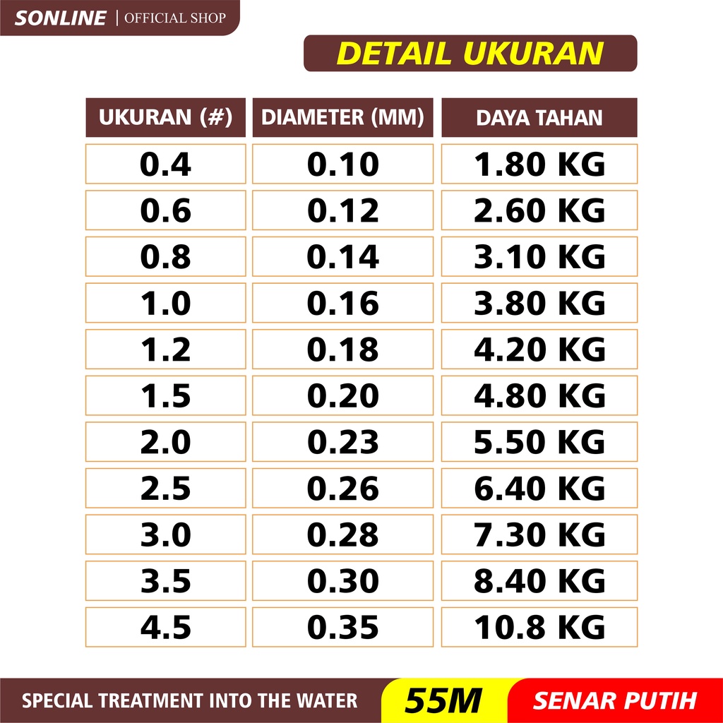 SONLINE Senar Pancing Warna Putih Nilon Garis Fishing Line Memancing Garis Sub Utama Senar Pancing Ikan Line Fishing Speckle Bunglon Senar Pancing Nilon Senar Titik Tak Terlihat Garis Invisible Line Nylon