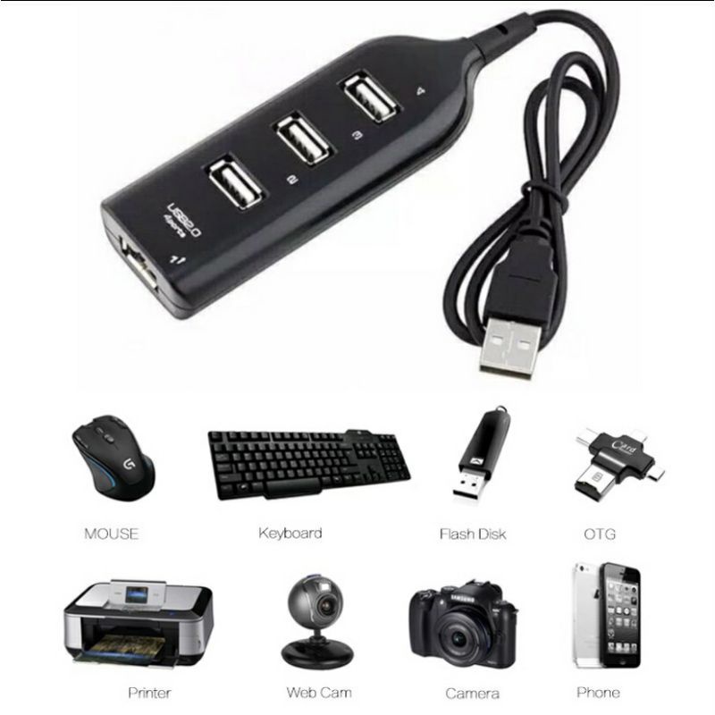 SAKLAR USB HUB 4 in 1 SAMBUNGAN 4 IN 1 KABEL 4 PORT MOUSE LAPTOP FLASHDISK