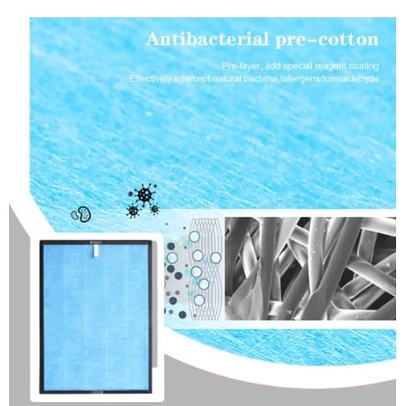NAUTIC - Filter Debu/Dust Filter Air Purifier Hitachi EPA-7000 EPA-8000 EPA6000 Replacement Filter Air Purifier EP-A6000 EP-A7000 EP-A8000 Filter Pemberih Udara Hitachi EP A700 EP A6000 EP A8000