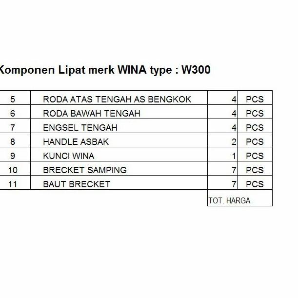 Roda Pintu Lipat Wina Tipe W300