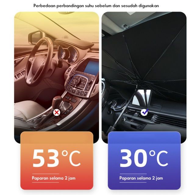 Jual Payung Pelindung Kaca Depan Mobil Dari Sinar Matahari | Shopee