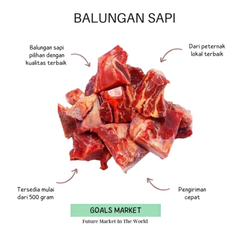 

Balungan Sapi 500 gr - 1kg Tulang Sapi Daging Sapi Balungan Sapi Lokal