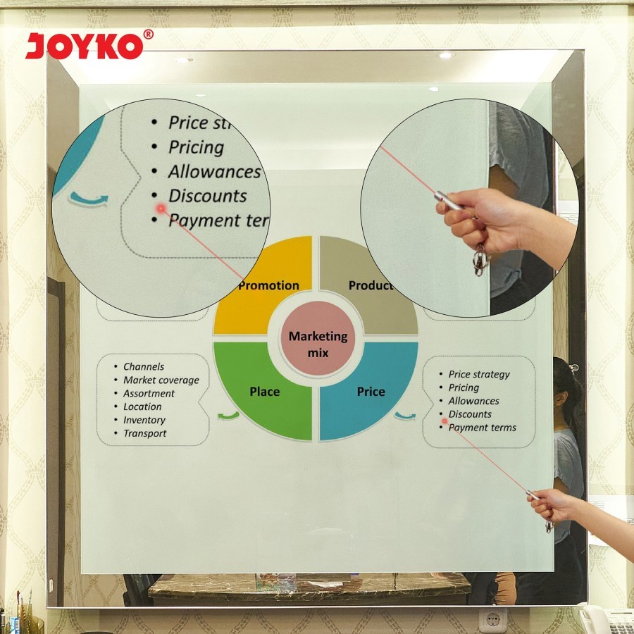 Laser Pointer 2 In 1 Penunjuk Laser LED Light Senter Joyko LPR-102