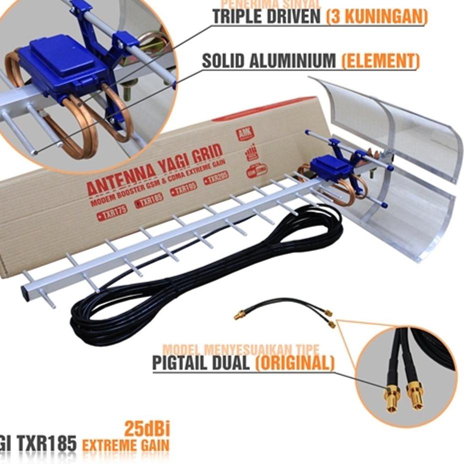 Langsung Order ANTENA YAGI GRID Extreme Gain 25dBi Untuk Semua Jenis Modem Pigtail TS9 CRC9