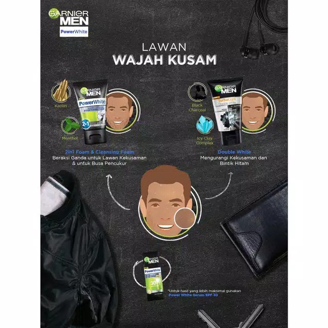 Nama - Garnier Men Foam Pembersih Cuci Muka Pria