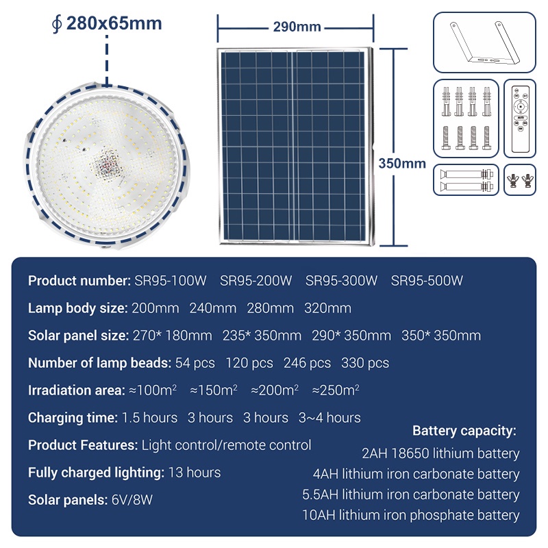 [COD] 600W Lampu Solar Tiga Warna Indoor Lampu Emergency LED Hidup/Mati Otomatis Solar Ceiling Light Corridor Waterproof Lampu LED Lampu Tenaga Surya-Cahaya Putih / Cahaya Kuning / Cahaya Alami