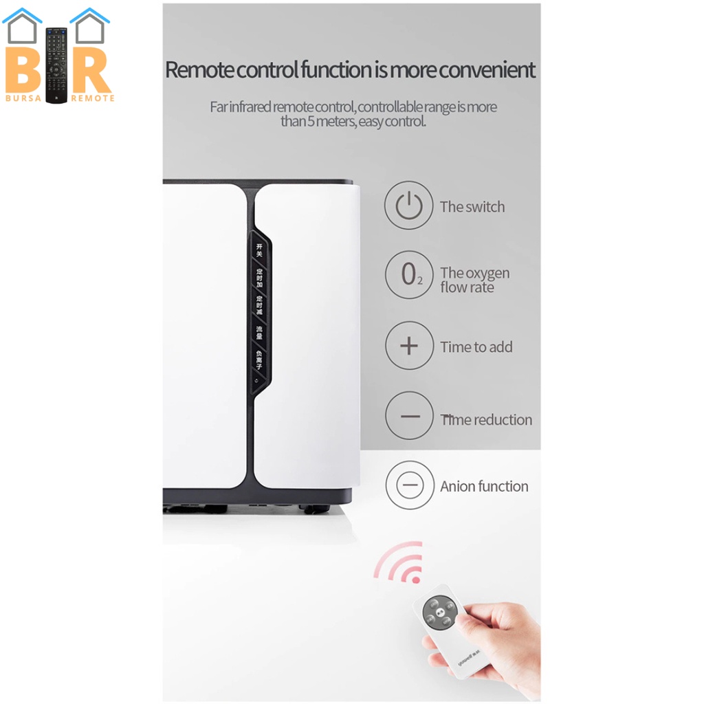 Mesin Generator Oksigen Oxygen Concentrator Home Care Oksigen Konsentrator Yuwell YU300