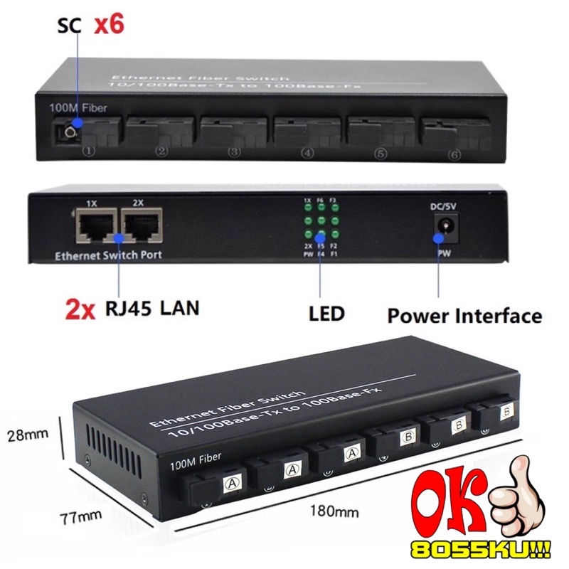 Fiber Media Converter 6 Fo 2 Port LAN (Tanpa Adaptor)