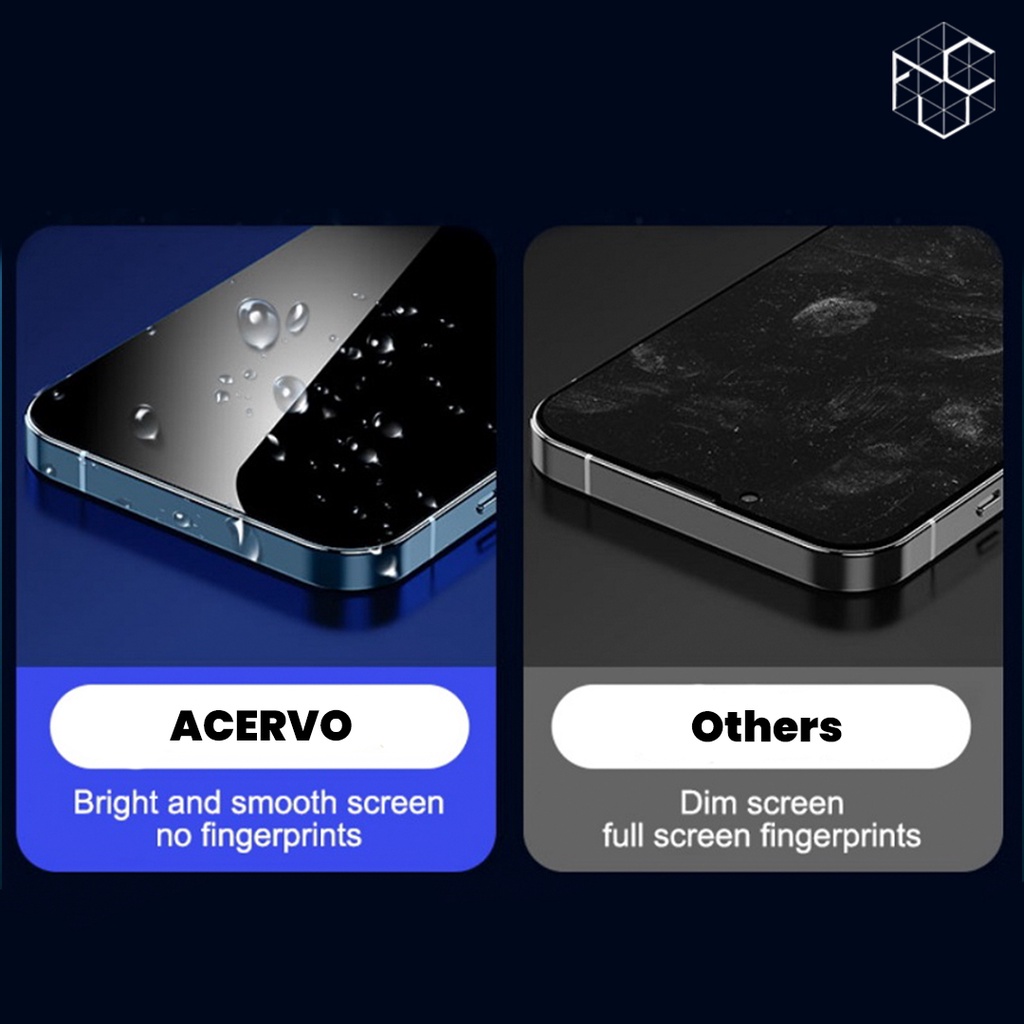 Ultrafit iPhone Gorilla Tempered Glass Anti Spy Private HD Clear Screen Guard Easy Install for iPhone X / iPhone 11 / iPhone 12 / iPhone 13 / iPhone 14 / iPhone 15 / iPhone 16 Series