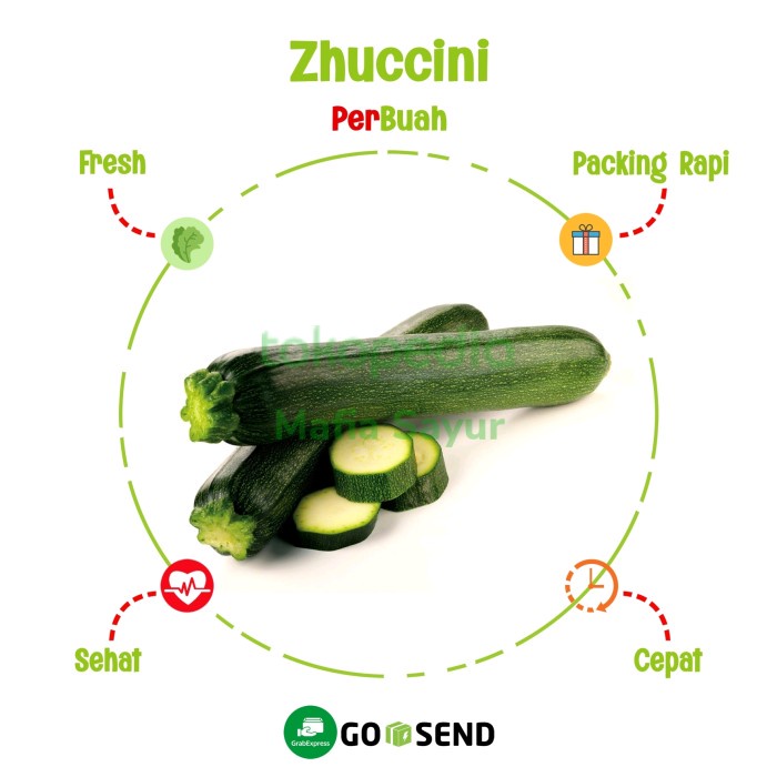 

ZHUCCHINI / ZUCCHINI / ZUCINI