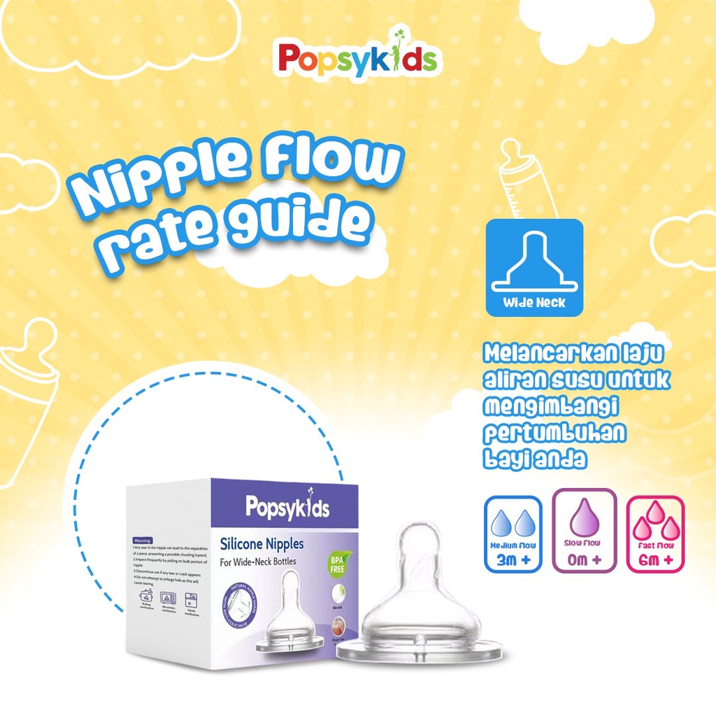 Popsykids Wide Neck Classic Milk Bottle | Botol Susu Bayi 120ml / 240ml Wide Neck BPA Free Anti-Colic Soft Silicone Nipple