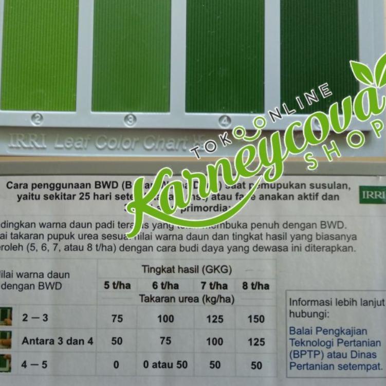 [K-1-U »] Bagan Warna Daun (BWD) untuk padi-berkualitas