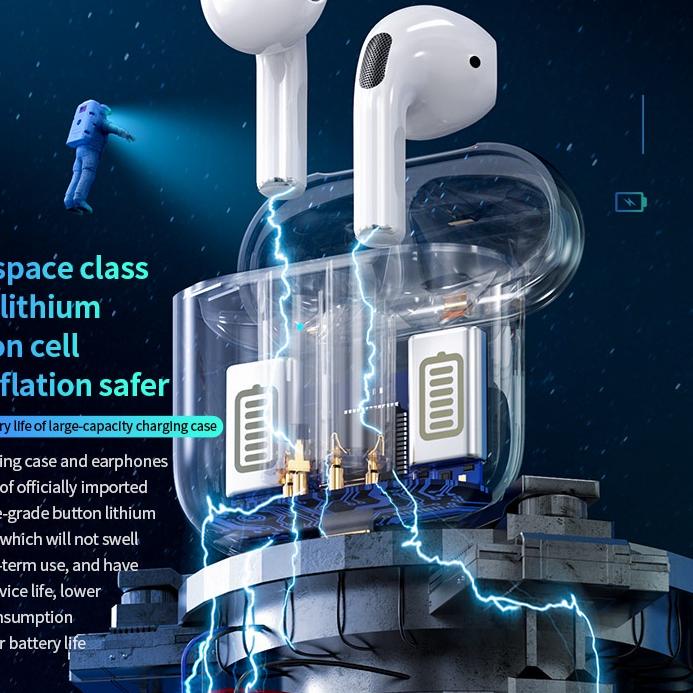 Hot Sale - TWS Pro 4 Earphone True Wireless Bluetooth V5.0 WIFI inPods Pro4 Headset ~