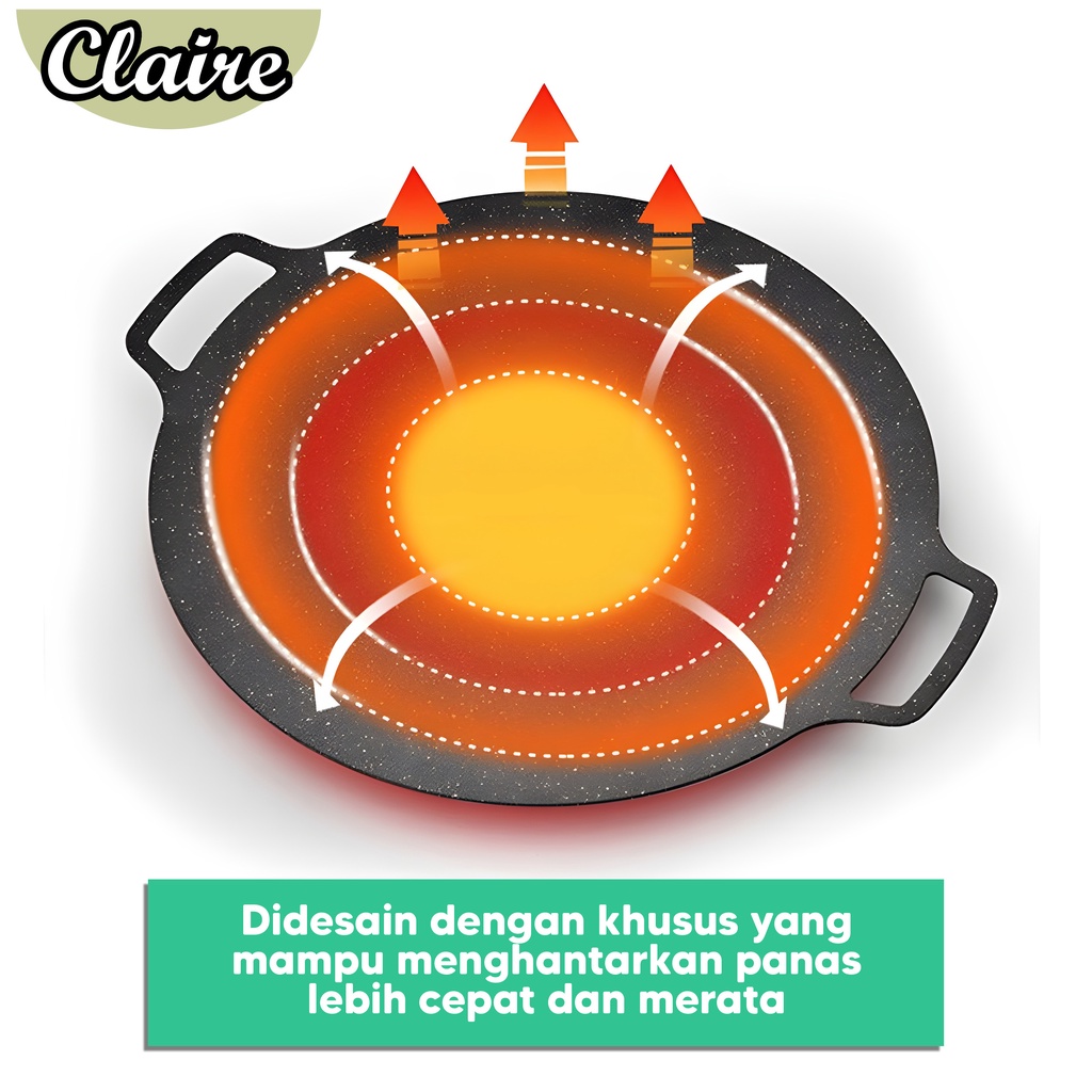 WAJAN DATAR / KUALI WAJAN KONDUKSI /  GRILL PAN / LOYANG DATAR UNTUK MASAK MARTABAK TELOR