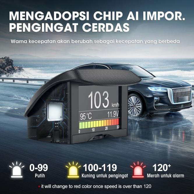 Ancel A202 Obd2 Obd2 Scanner Gauge Mobil Digital Computer Hud Display