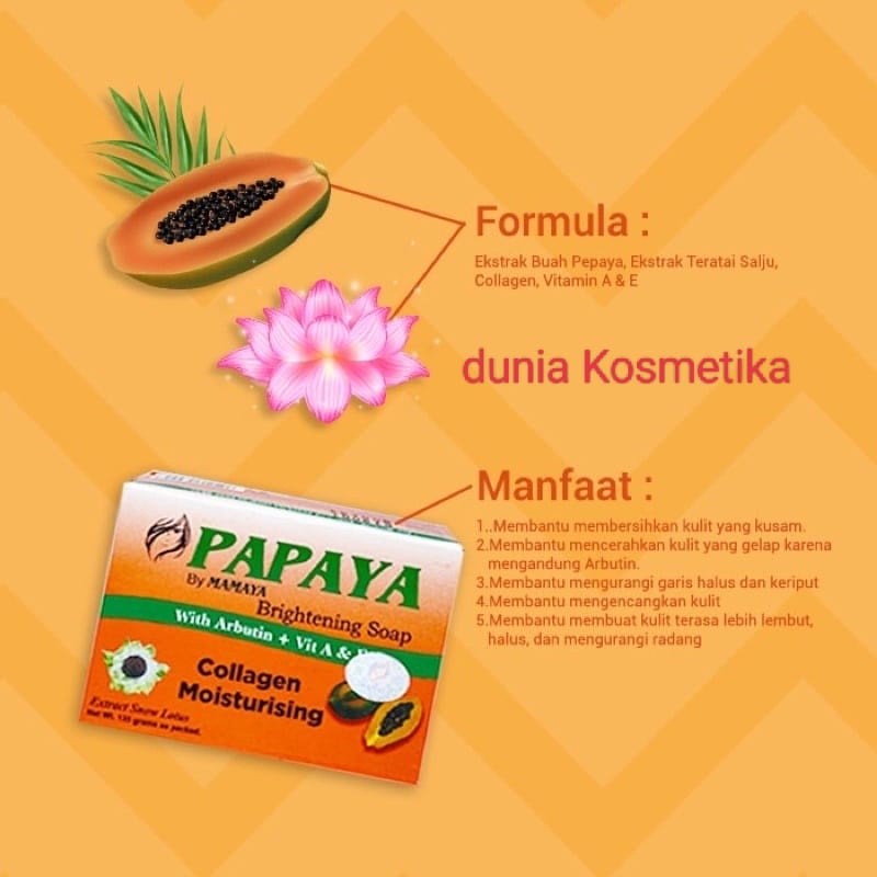 Sabun PAPAYA Brightening 135g | PAPAYA Collagen 135g by MAMAYA ( HARGA 96pcs =8250 )
