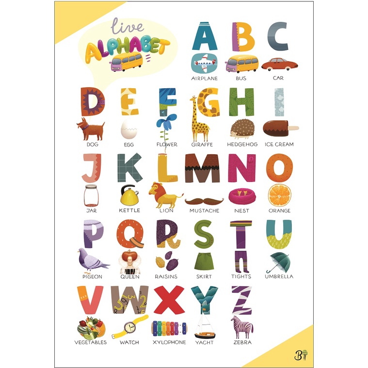 

POSTER EDUKASI A3/GLOSSY/WIPE CLEAN/MURAH
