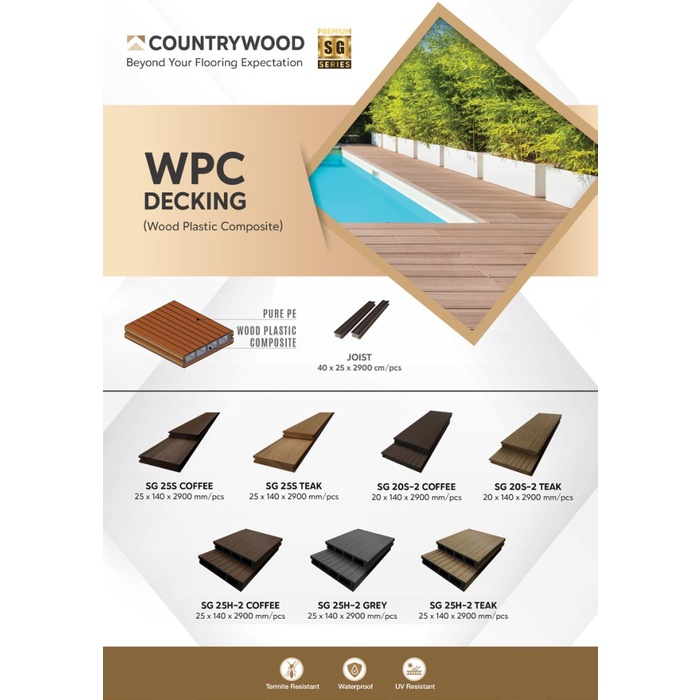 Tag Wood Plastick Composite Decking