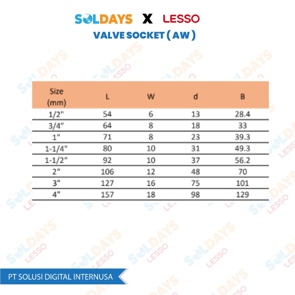 Lesso Valve Socket 2 inch / Valve Socket 2&quot;/ Sok Drat Luar PVC