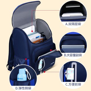 SMARTGIRL NEW TAS RANSEL ANAK SEKOLAH IMPORT TAHAN AIR / TAS ANAK SEKOLAH LAKI LAKI SD #00100