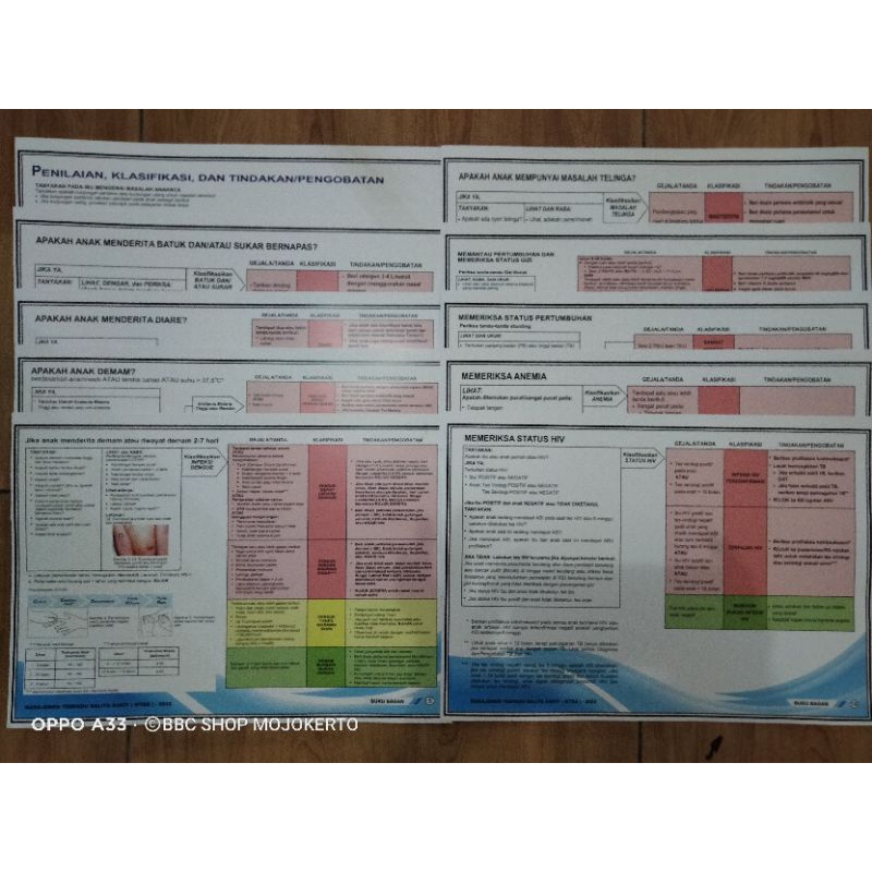 POSTER DINDING BAGAN MTBS NEW 2022 (1 PAKET 10 POSTER LAMINATING)
